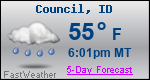 Weather Forecast for Council, ID