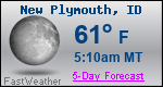 Weather Forecast for New Plymouth, ID