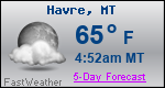 Weather Forecast for Havre, MT