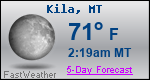 Weather Forecast for Kila, MT