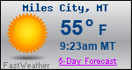 Weather Forecast for Miles City, MT