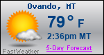 Weather Forecast for Ovando, MT