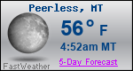 Weather Forecast for Peerless, MT
