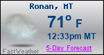 Weather Forecast for Ronan, MT