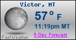 Weather Forecast for Victor, MT