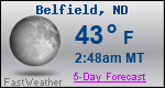 Weather Forecast for Belfield, ND