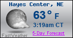 Weather Forecast for Hayes Center, NE