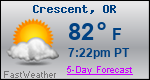 Weather Forecast for Crescent, OR