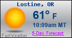 Weather Forecast for Lostine, OR