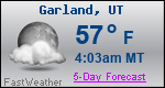 Weather Forecast for Garland, UT