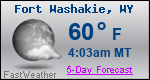 Weather Forecast for Fort Washakie, WY