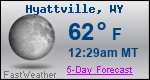 Weather Forecast for Hyattville, WY