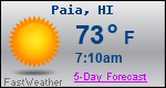 Weather Forecast for Paia, HI