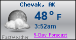 Weather Forecast for Chevak, AK