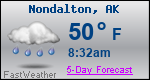 Weather Forecast for Nondalton, AK