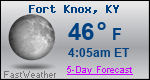 Weather Forecast for Fort Knox, KY