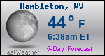 Weather Forecast for Hambleton, WV