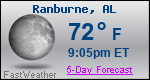 Weather Forecast for Ranburne, AL