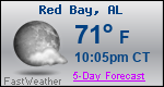 Weather Forecast for Red Bay, AL