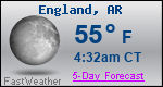 Weather Forecast for England, AR