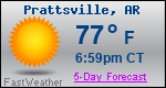 Weather Forecast for Prattsville, AR