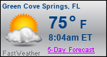 Weather Forecast for Green Cove Springs, FL