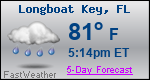 Weather Forecast for Longboat Key, FL
