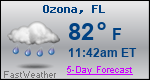 Weather Forecast for Ozona, FL