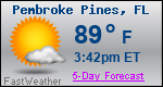 Weather Forecast for Pembroke Pines, FL