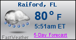 Weather Forecast for Raiford, FL