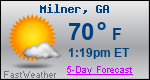 Weather Forecast for Milner, GA