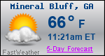 Weather Forecast for Mineral Bluff, GA