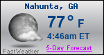 Weather Forecast for Nahunta, GA