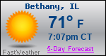 Weather Forecast for Bethany, IL