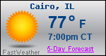 Weather Forecast for Cairo, IL