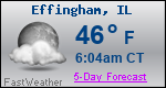 Weather Forecast for Effingham, IL