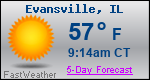 Weather Forecast for Evansville, IL