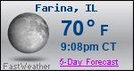 Weather Forecast for Farina, IL