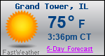 Weather Forecast for Grand Tower, IL