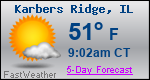 Weather Forecast for Karbers Ridge, IL