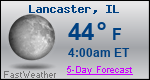 Weather Forecast for Lancaster, IL