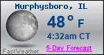 Weather Forecast for Murphysboro, IL