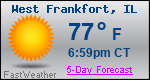 Weather Forecast for West Frankfort, IL