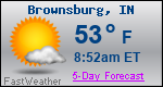 Weather Forecast for Brownsburg, IN