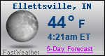 Weather Forecast for Ellettsville, IN