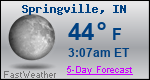 Weather Forecast for Springville, IN