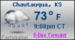 Weather Forecast for Chautauqua, KS