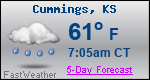 Weather Forecast for Cummings, KS