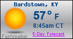 Weather Forecast for Bardstown, KY