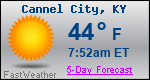 Weather Forecast for Cannel City, KY